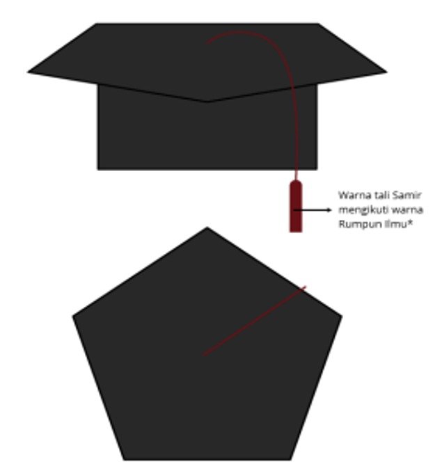 Topi Toga Segi Lima