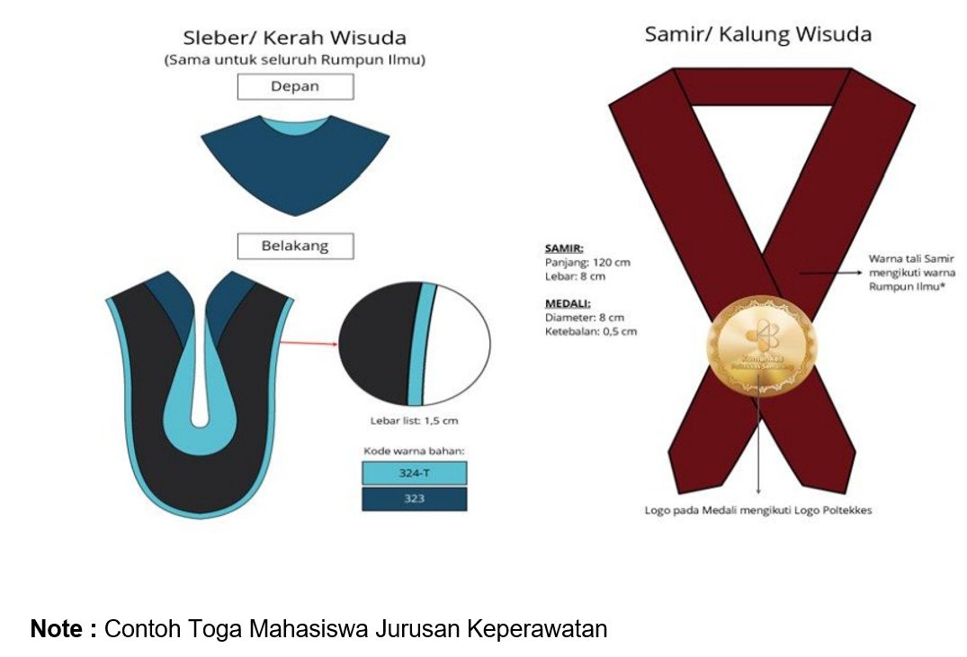 Kerah & Kalung Keperawatan