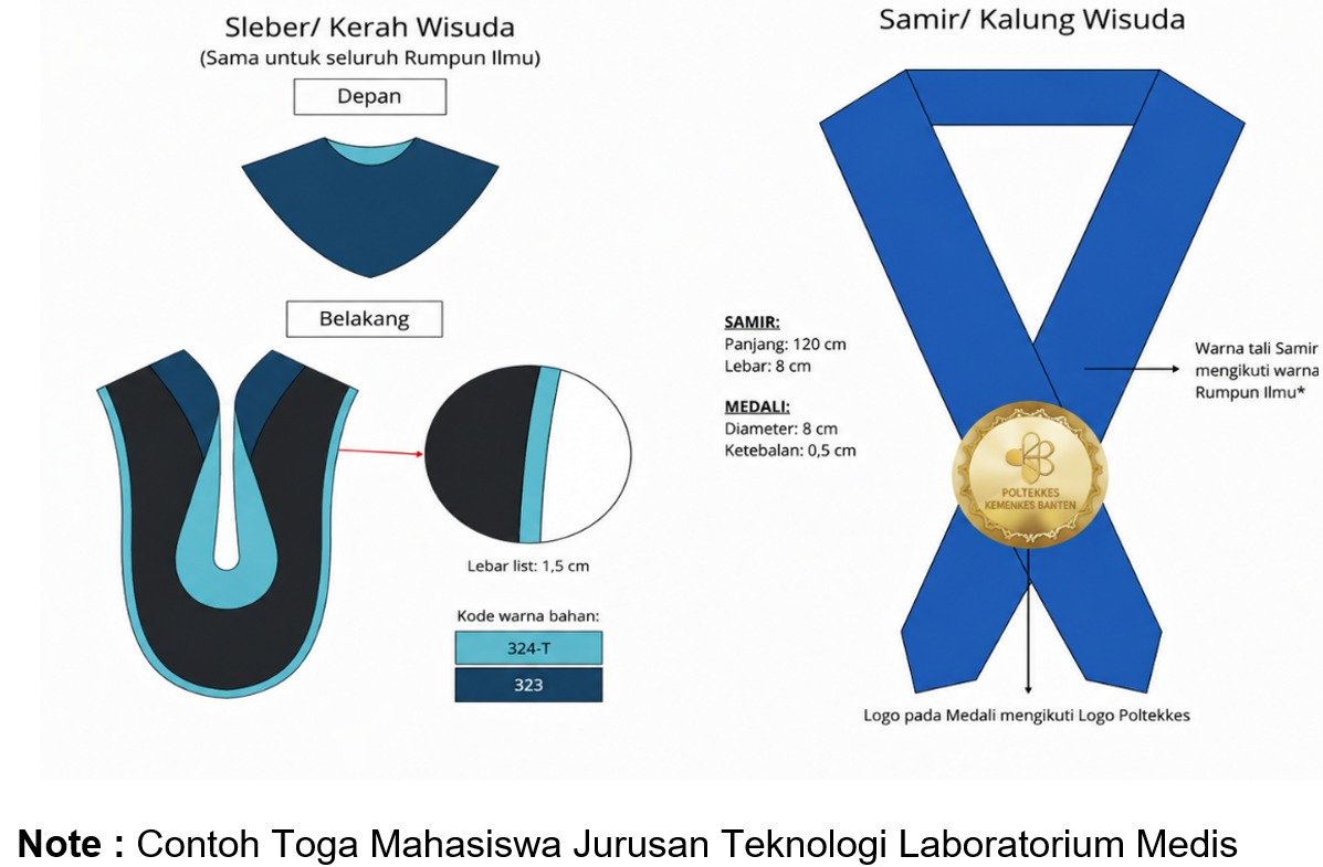Kerah & Kalung TLM