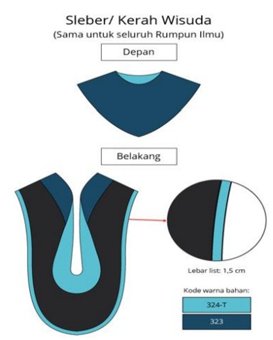 Slebber / Kerah Wisuda